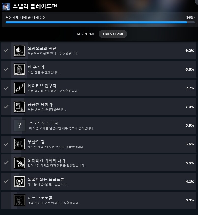 스팀 도전과제 뭐가 빠졌을까요?_1.png