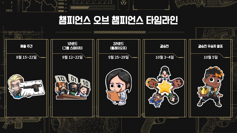 [발로란트] 챔피언스 오브 챔피언스: 팬아트, 코스프레, e스포츠 편집 영상_3.jpg