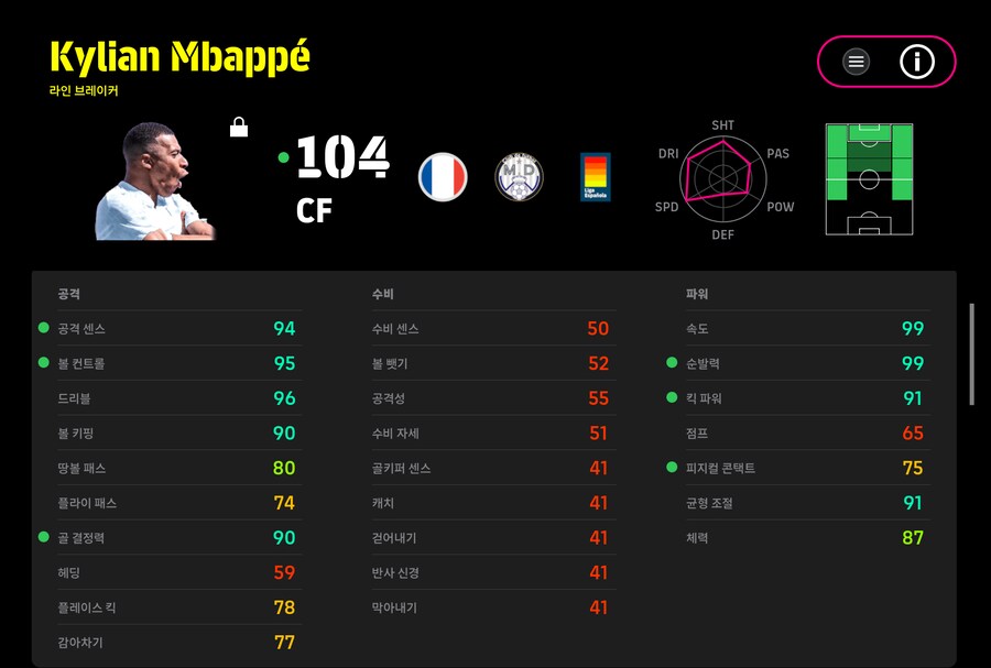 (후기) 음바페, 페드리, 하피냐 등급별점_4.png