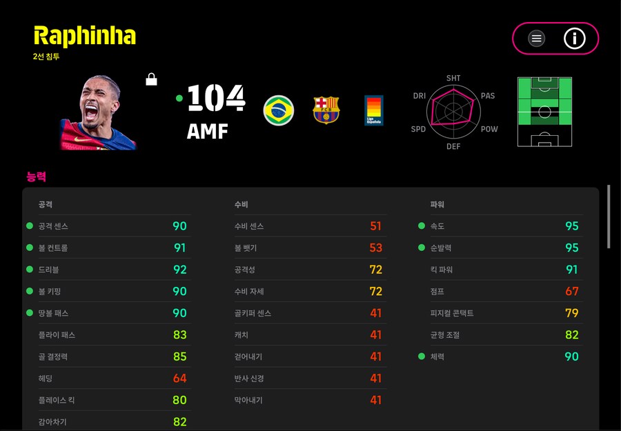 (후기) 음바페, 페드리, 하피냐 등급별점_3.png