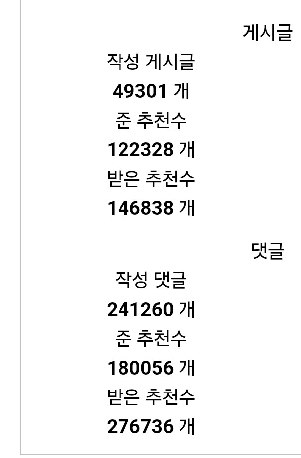 출석일부심보다 더 노답인게 활동내역부심임 ㅋㅋㅋㅋㅋ_1.jpg