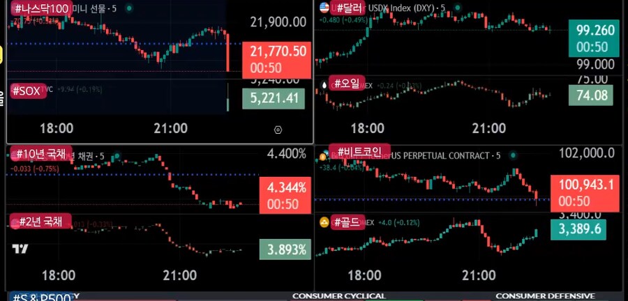 나쓰닭! 어디가아아아아아!!!_1.png