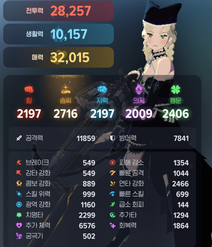 마비m) 석궁사수 2.8까지 키웠는데 이제접음_1.jpg