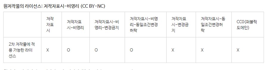 ㅇㅇㄱ)커버곡 오해 반박_2.png