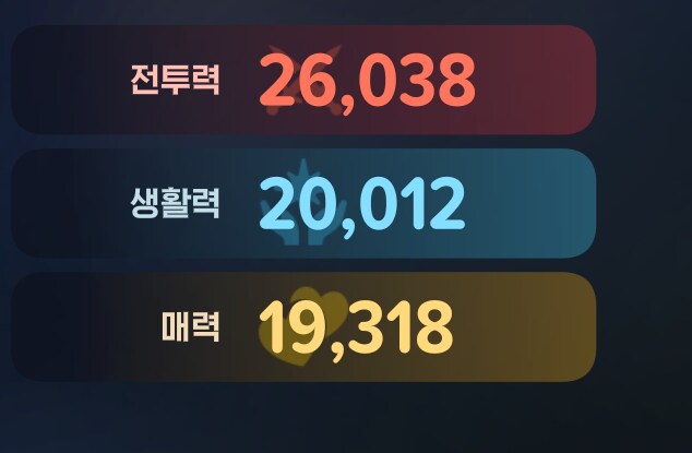 마비m) 여자력이 점점 높아진다_1.png