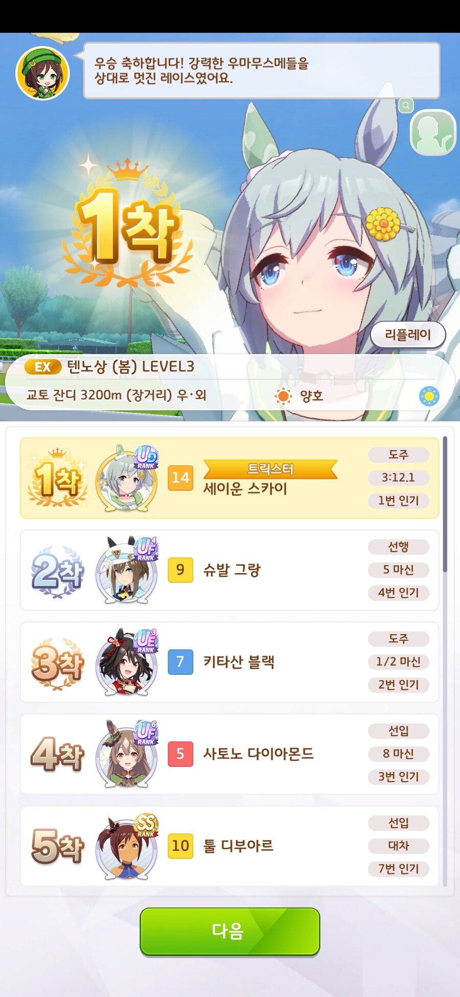 말딸) 이제 슬슬 UD가 찍히는구나_3.jpg