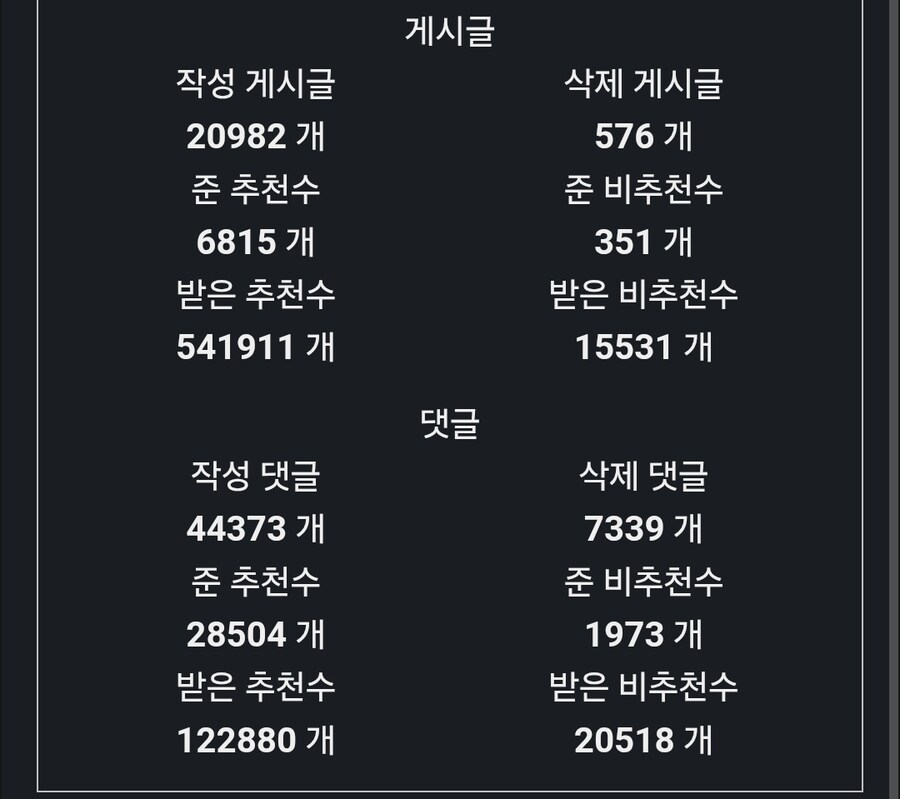 40대가 가까워지며 남은것들_2.jpg
