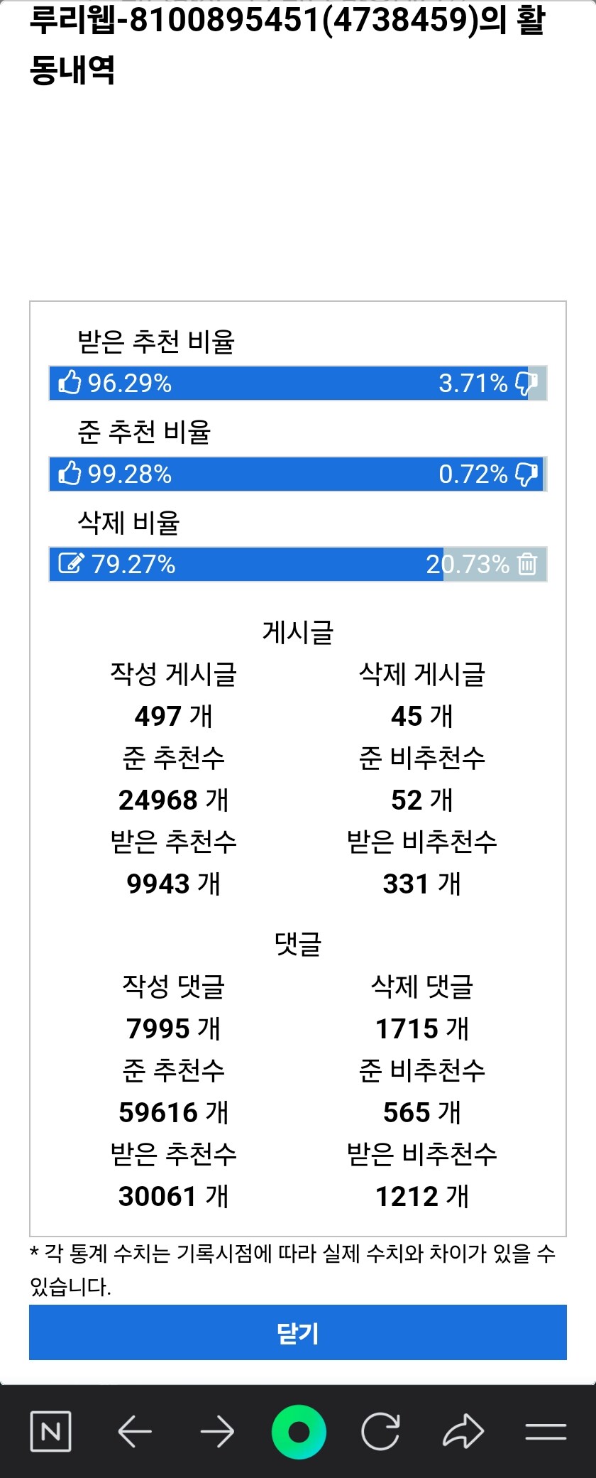 오늘 새벽에 있었던일ㅋㅋㅋ_4.jpg