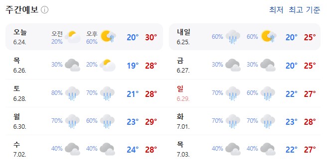 저번주의 나 진짜 안일했네_2.png