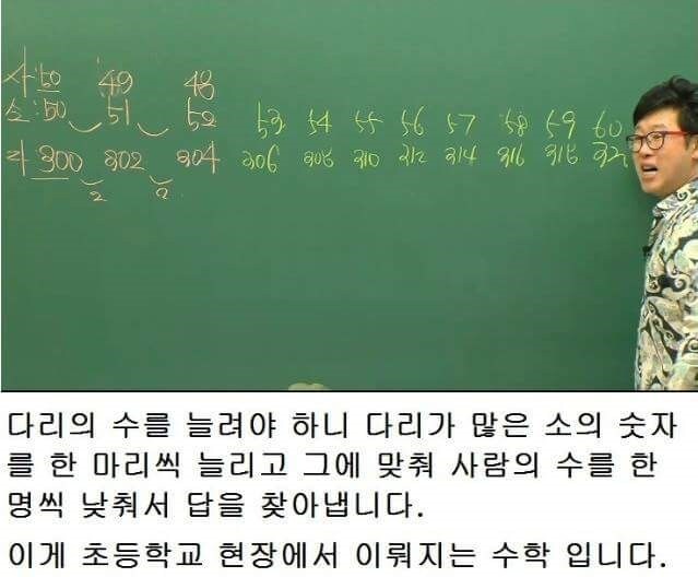 수학 선행학습은 아이에게 치명적 단점을 안긴다는 수학강사_3.jpg