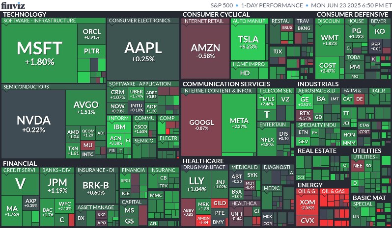 오늘의 S&P500, world, ETF 맵_1.png