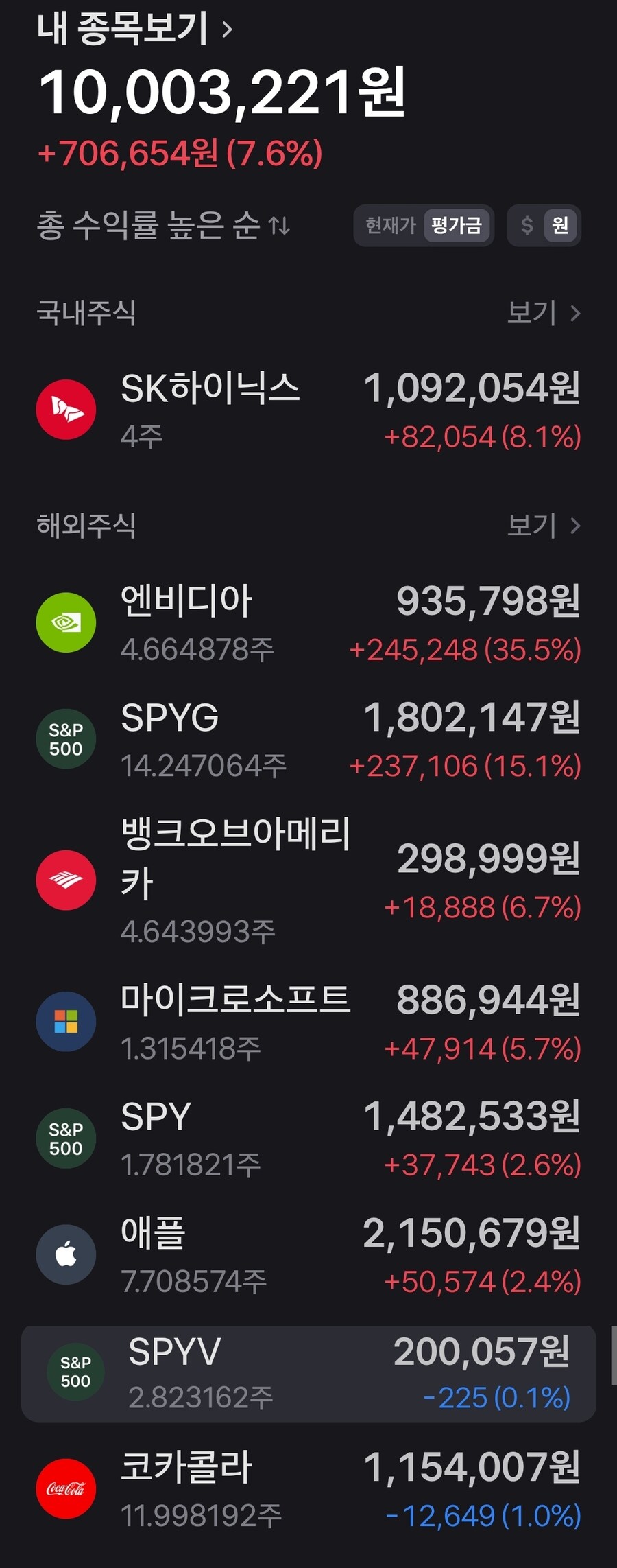 주식) 기분 묘하다._1.jpg