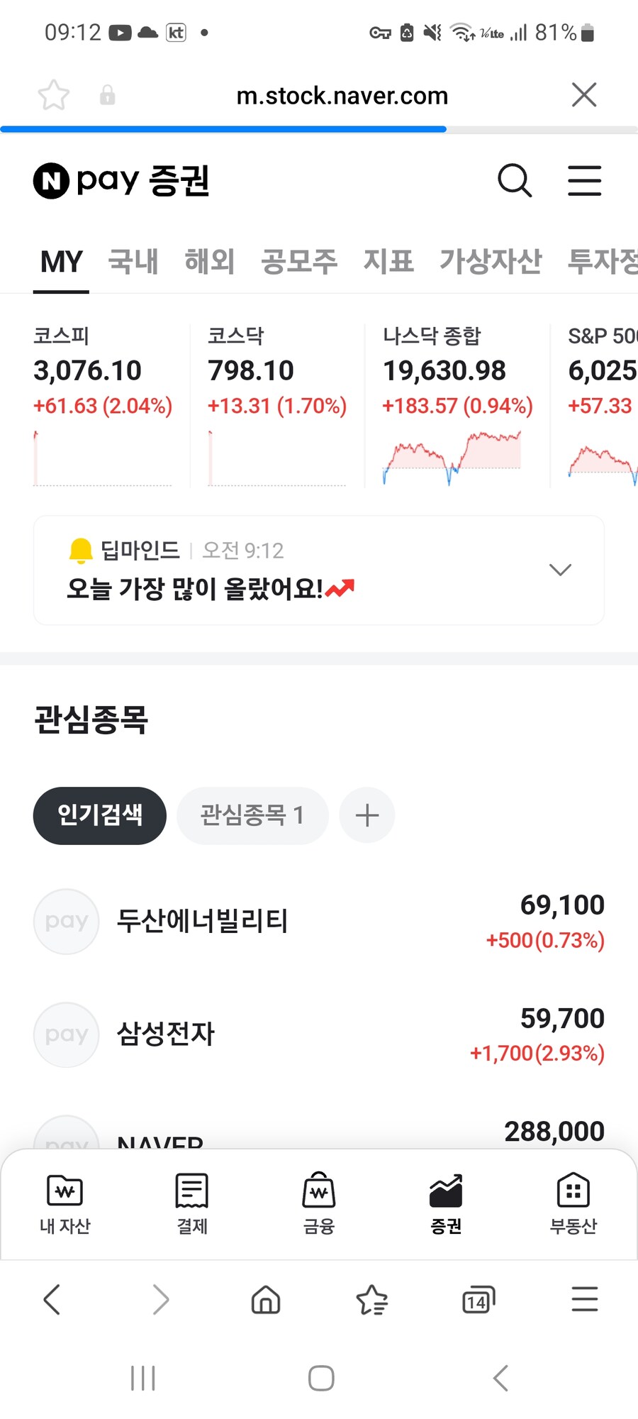 코스피 2프로 상승_1.jpg