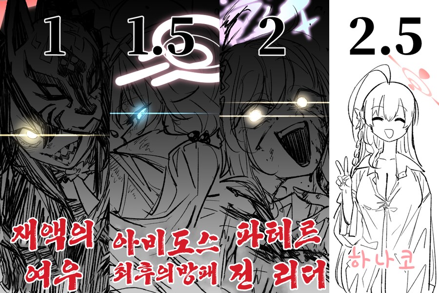블루아카) 더블페스 이후로 인권뻬고 싹다 포기한 사람 있음?_1.png