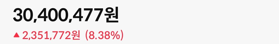이런 주식 불장에 조금밖에 못먹는게 짜증나긴 하지만_1.png