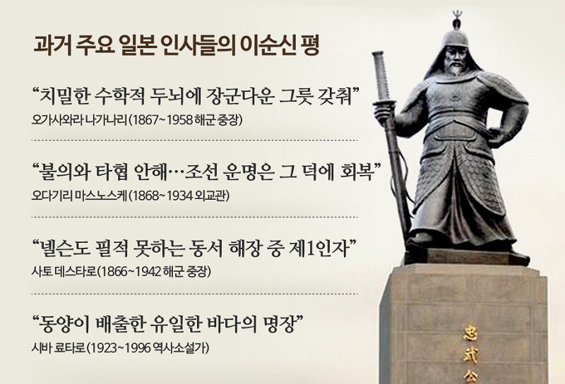 일제강점기에 이순신이 억까 안당한 이유_1.png