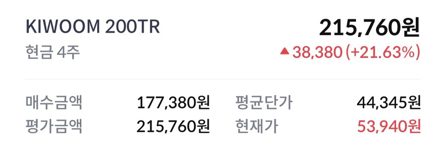 이런 수익률 처음이야_1.jpg