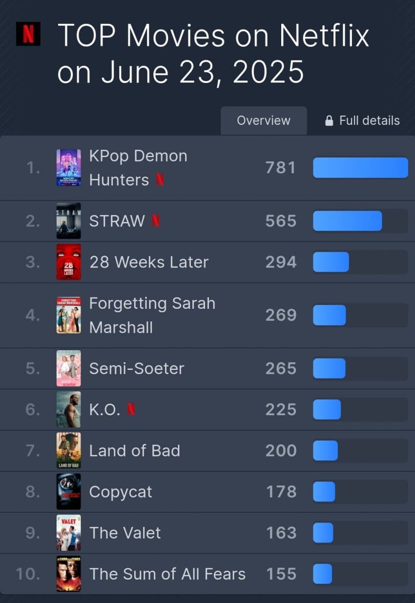 케이팝 데몬 헌터) 4년전 ,6개월전, 지금 반응 차이_3.jpg