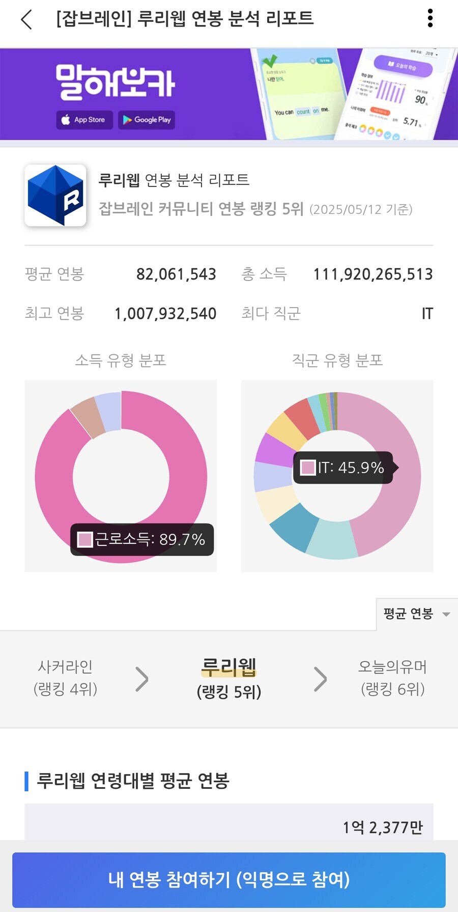 근근웹 평균 연봉 8200_3.jpg