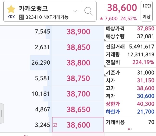 카카오뱅크 직원들 구조선 도착중_1.jpg