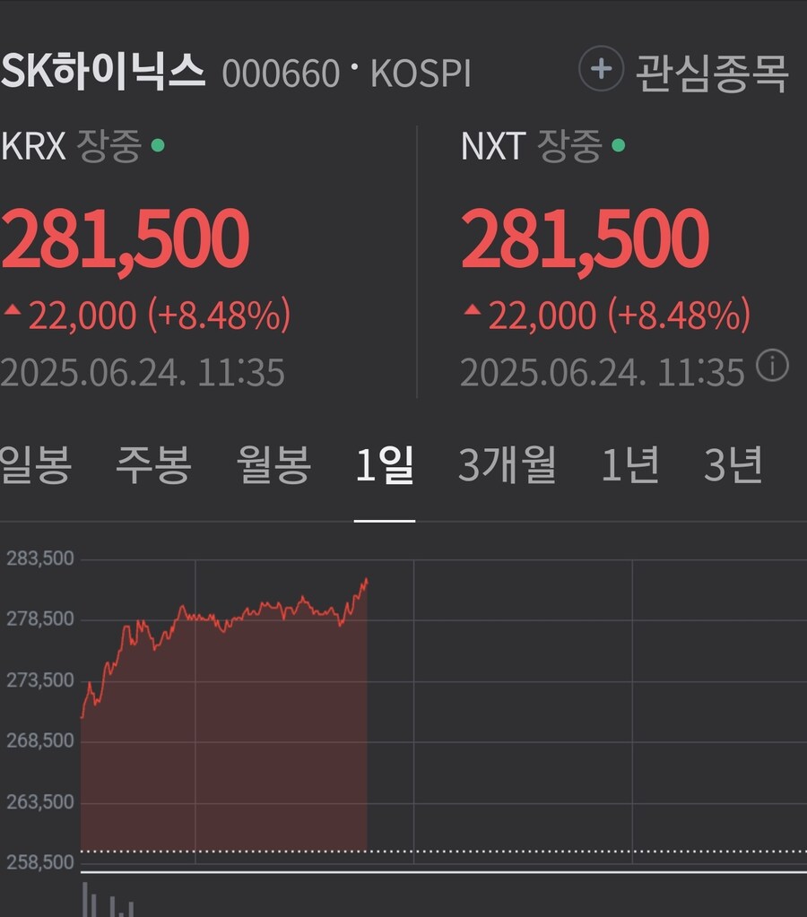 하이닉스 무슨일 터짐?_1.jpg