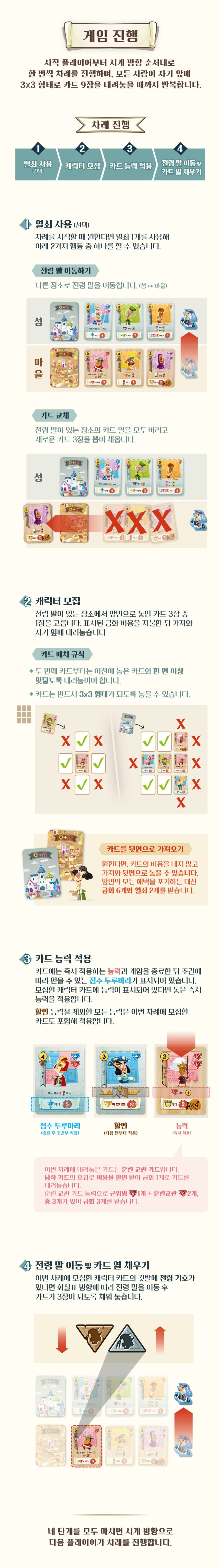 [아코] 캐슬콤보 발매_3.png