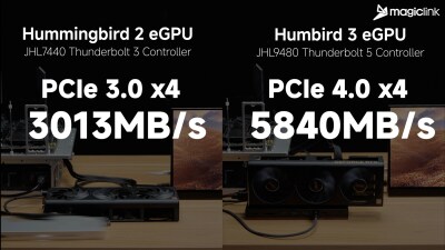 썬볼5 eGPU 빨간약 먹음_1.png