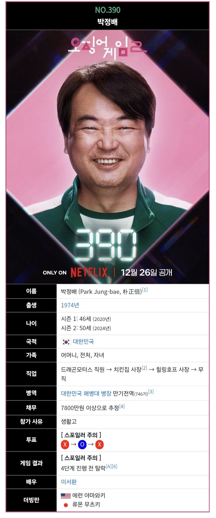 오징어게임에서 성기훈 친구라는게 이해 안 되는 캐릭터.jpg_2.jpg