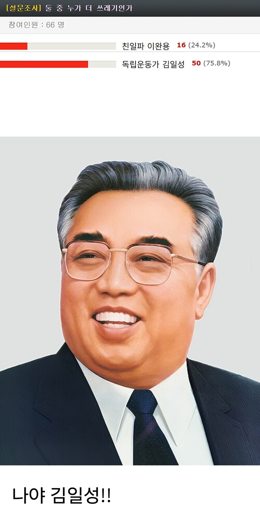 이완용보다 미움받는 독립운동가_1.jpg