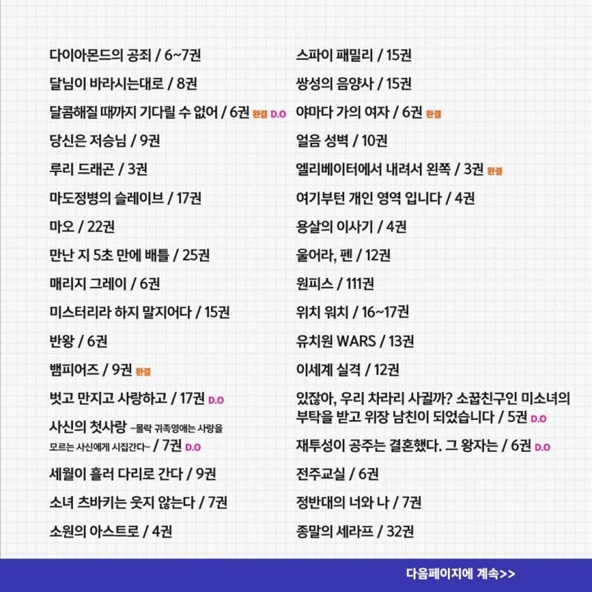 디씨더블유(DCW) 7월 전자책 발매 예정목록_2.jpg