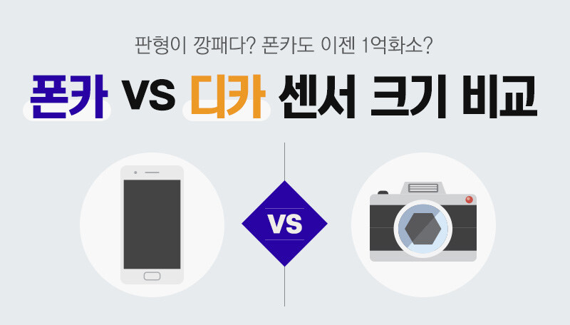 카메라 없는 폰, 카툭튀 없는 폰 말해도 의미 없는 이유_2.jpg
