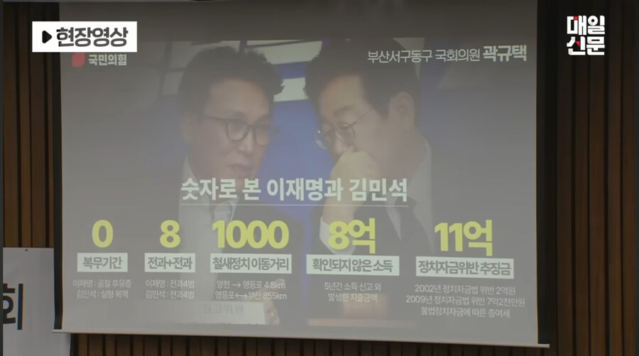 청문회장 화면에 pt 띄운 곽규택. 둘이 합쳐 군복무기간 0일, 전과 8범_1.jpg