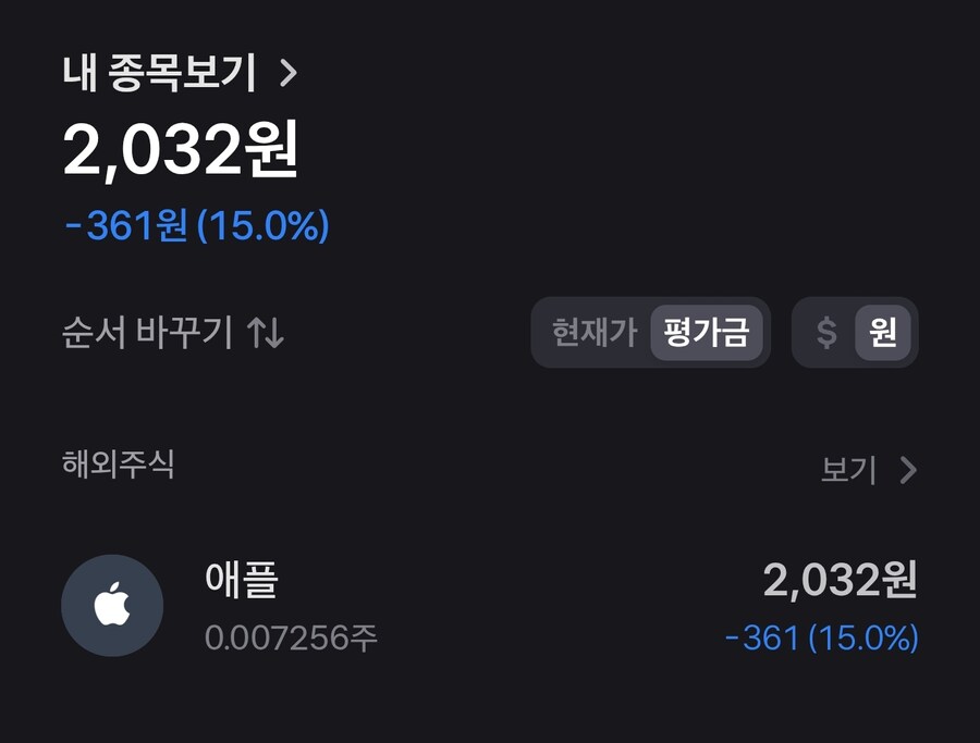 가난뱅이들 많네... 주식이 15퍼 하락해도 아무렇지도 않은 나를 봐라ㅋ_1.jpg