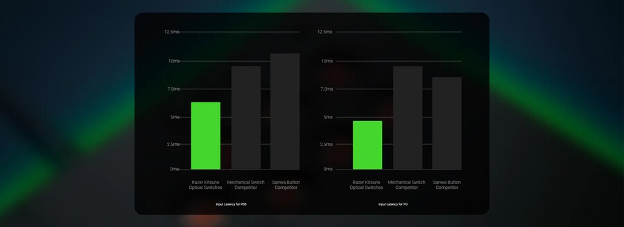 [네이버] RAZER 네이버 강세일 프로모션 진행_3.png