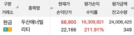 22년에 사서 물렸던 주식_1.png