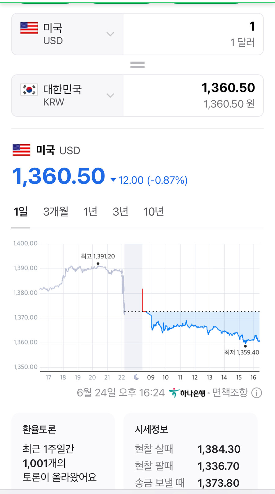 딱 지금 달러 살 타이밍인데_1.jpg