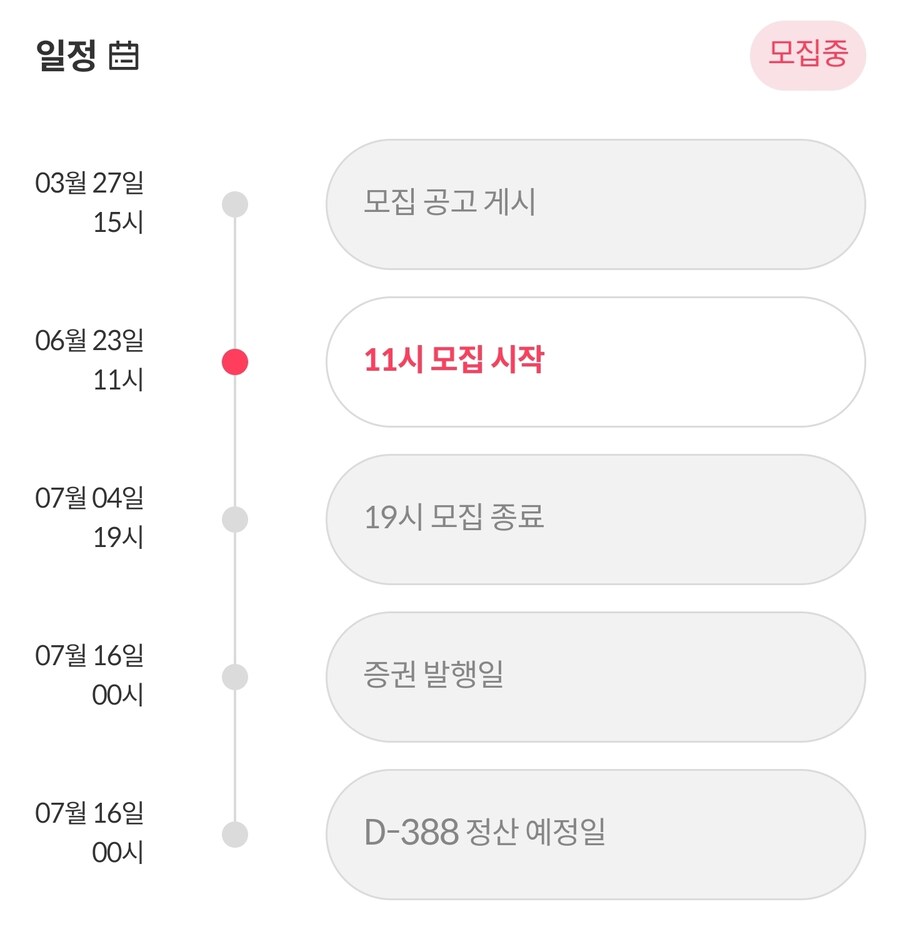 영화) 전독시 개인투자자 펀딩 근황_2.jpg