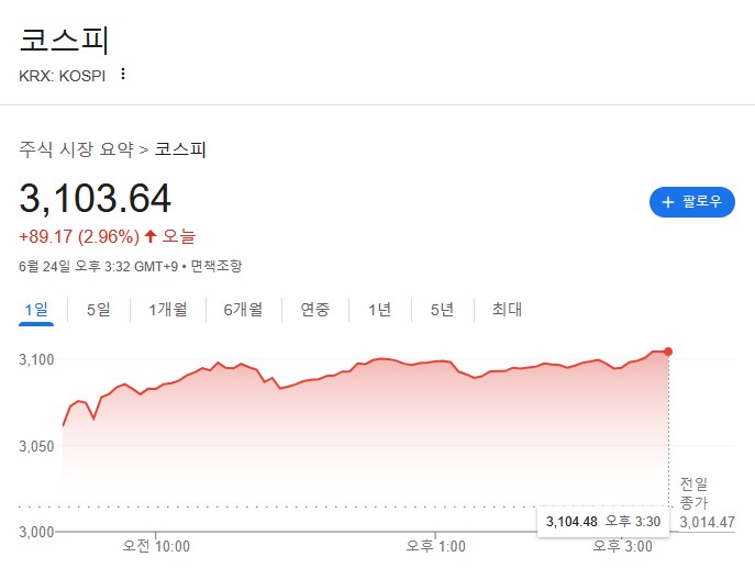 이스라엘-이란전쟁으로 이득본 국가_1.png