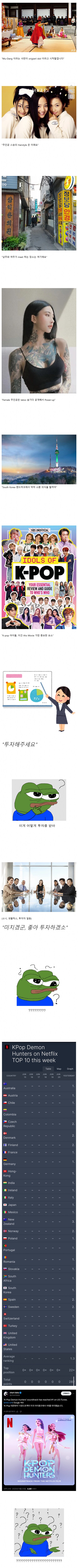 케팝데몬) 솔찍히 흥할꺼라고 예상하기는 쉽지 않지.._1.png