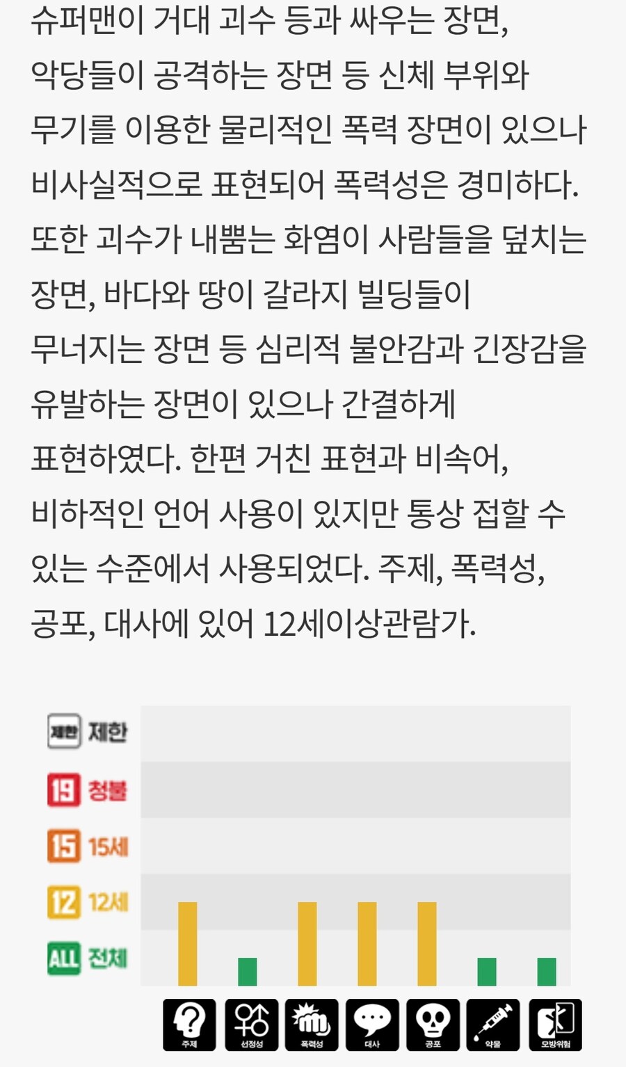 [DC]슈퍼맨 상영시간 국내등급_3.jpg