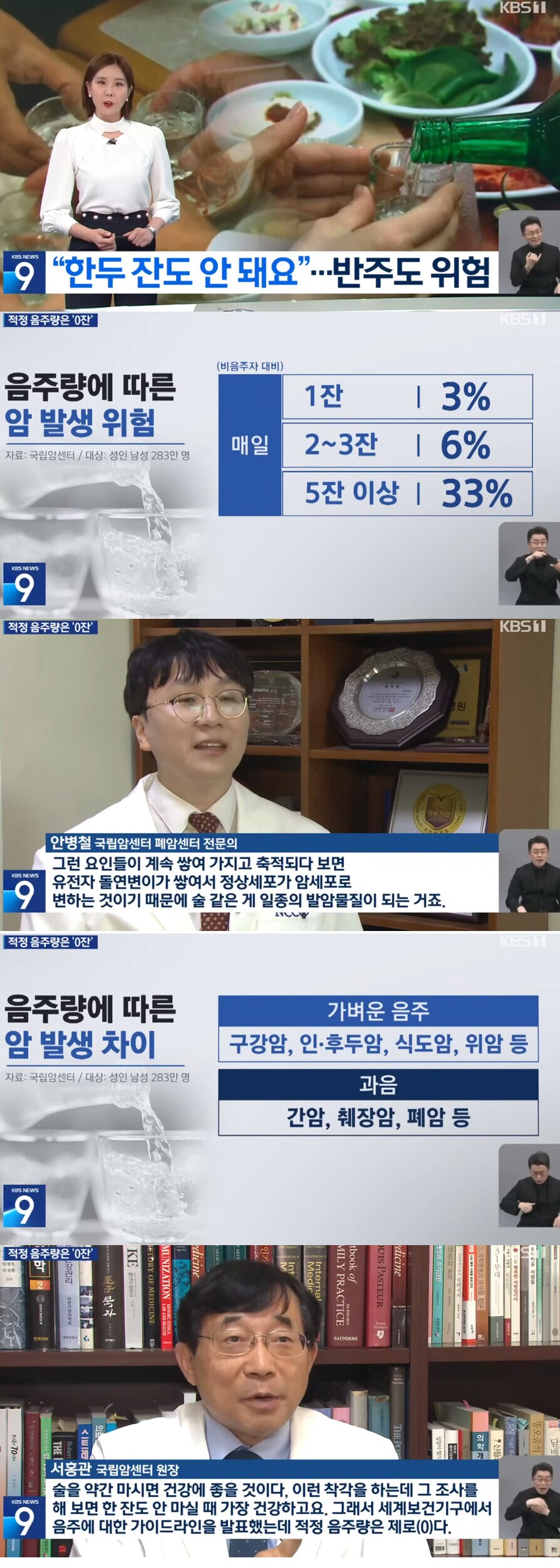 술에 대한 통념 "한 잔 정도의 술은 몸에 좋다"_1.png