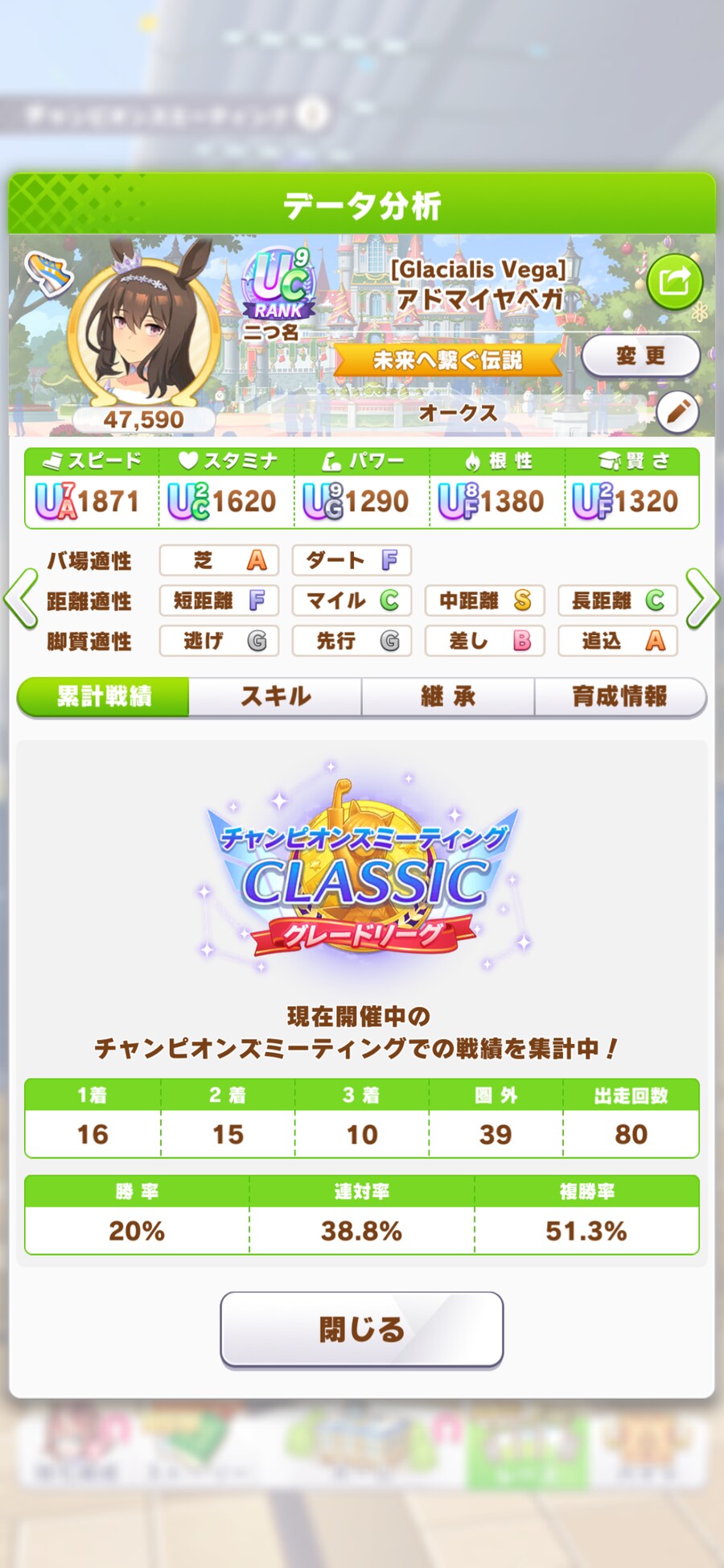 말딸) 오크스 챔미 종료_3.png