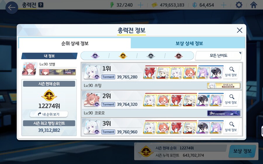 블루아카) 나쁜 치타놈들.._1.png