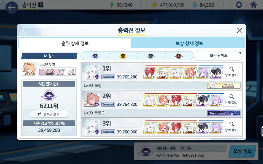 블루아카) 나쁜 치타놈들.._3.png