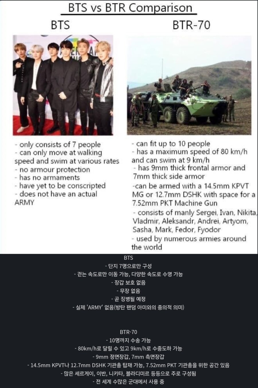 BTS 과 BTR_1.jpg