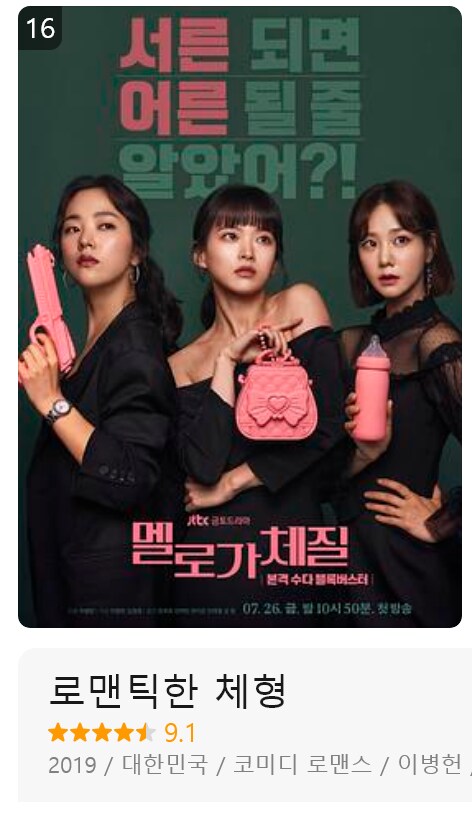 베글의 중국 리뷰사이트 한국 드라마 평가 순위_5.png