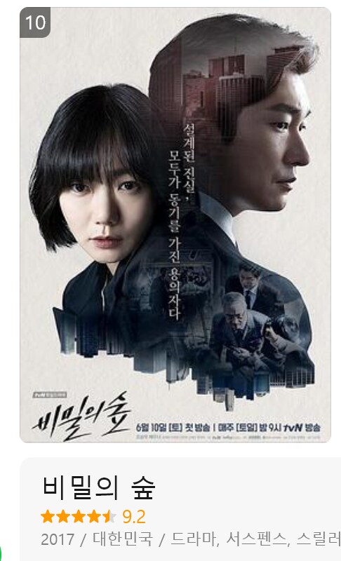 베글의 중국 리뷰사이트 한국 드라마 평가 순위_11.png