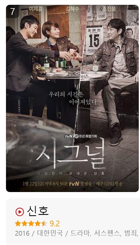 베글의 중국 리뷰사이트 한국 드라마 평가 순위_14.png