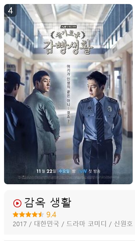 베글의 중국 리뷰사이트 한국 드라마 평가 순위_17.png
