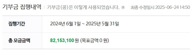 소울워커 기부대란 때 기부 받던 애란모자의 집 근황_2.jpg